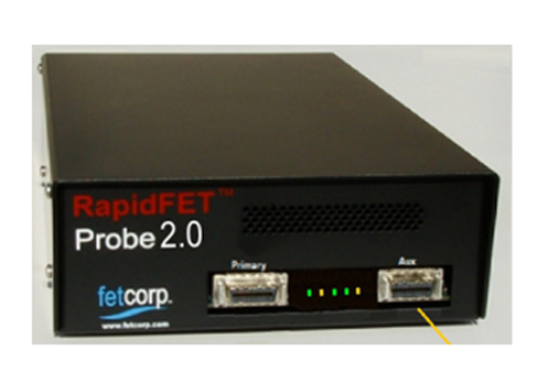 RapidIO Probe